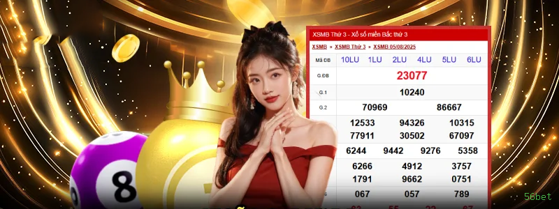 Welcome Bonus Package